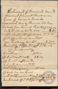 Statement of Amounts Due to Susan Johnson and Children, undated circa 1880
