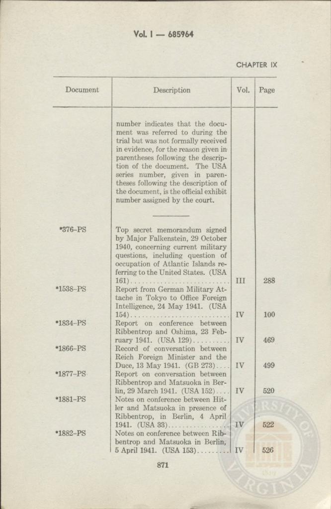 <a href="/collections/page-871">View this Page: Page 871</a>