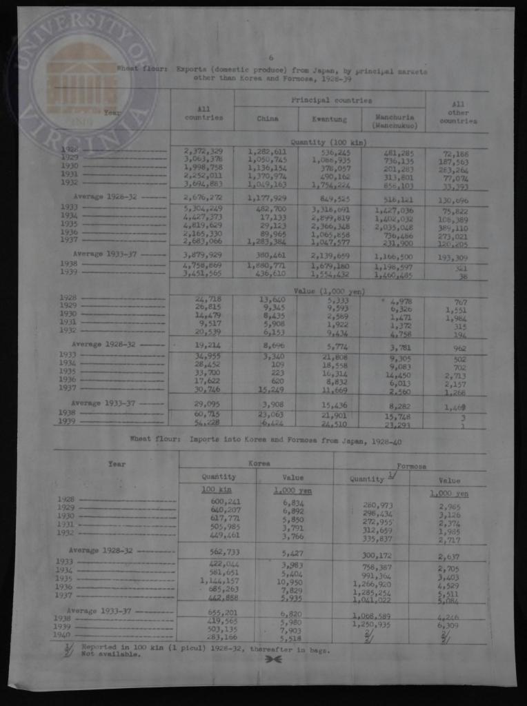 <a href="/collections/page-10-686">View this Page: Page 10</a>