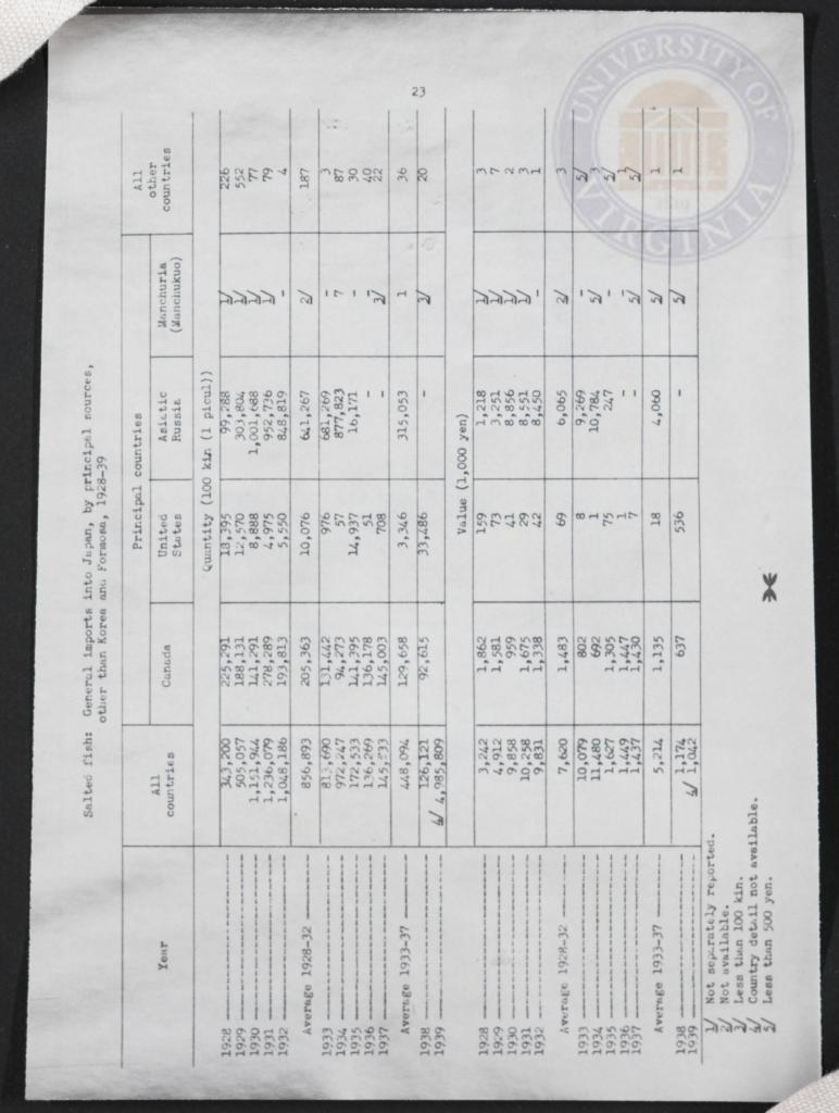 <a href="/collections/page-27-166">View this Page: Page 27</a>