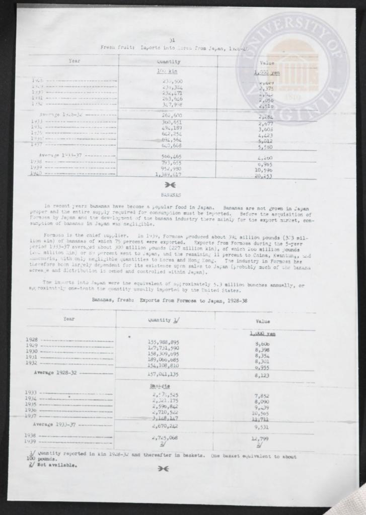 <a href="/collections/page-35-134">View this Page: Page 35</a>