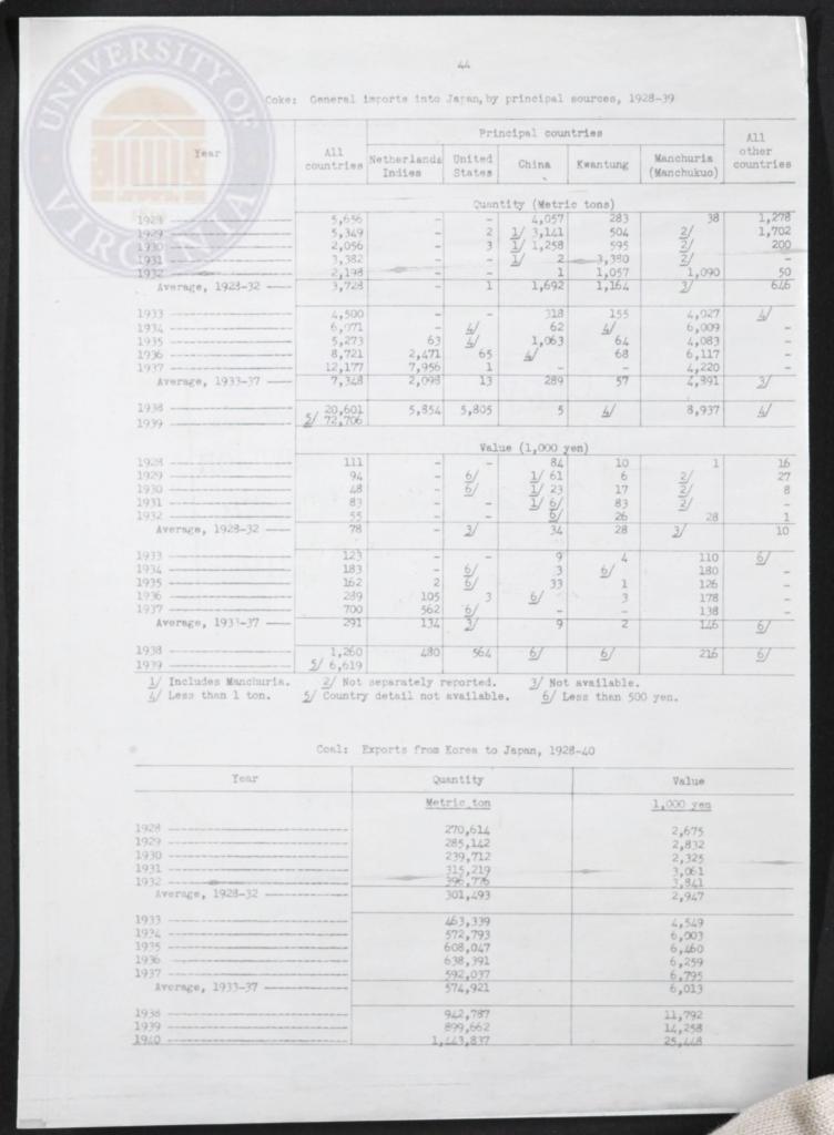 <a href="/collections/page-48-102">View this Page: Page 48</a>
