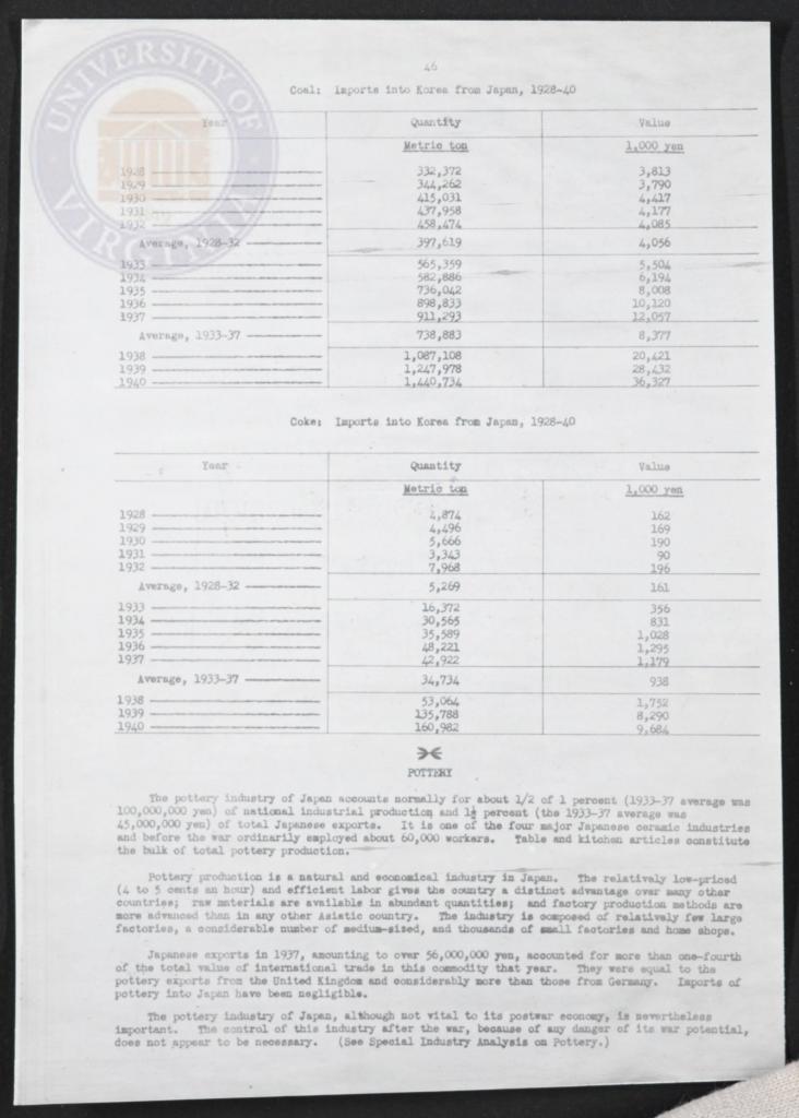 <a href="/collections/page-50-98">View this Page: Page 50</a>