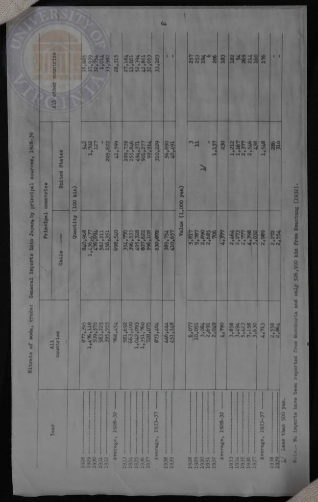 <a href="/collections/page-68-71">View this Page: Page 68</a>