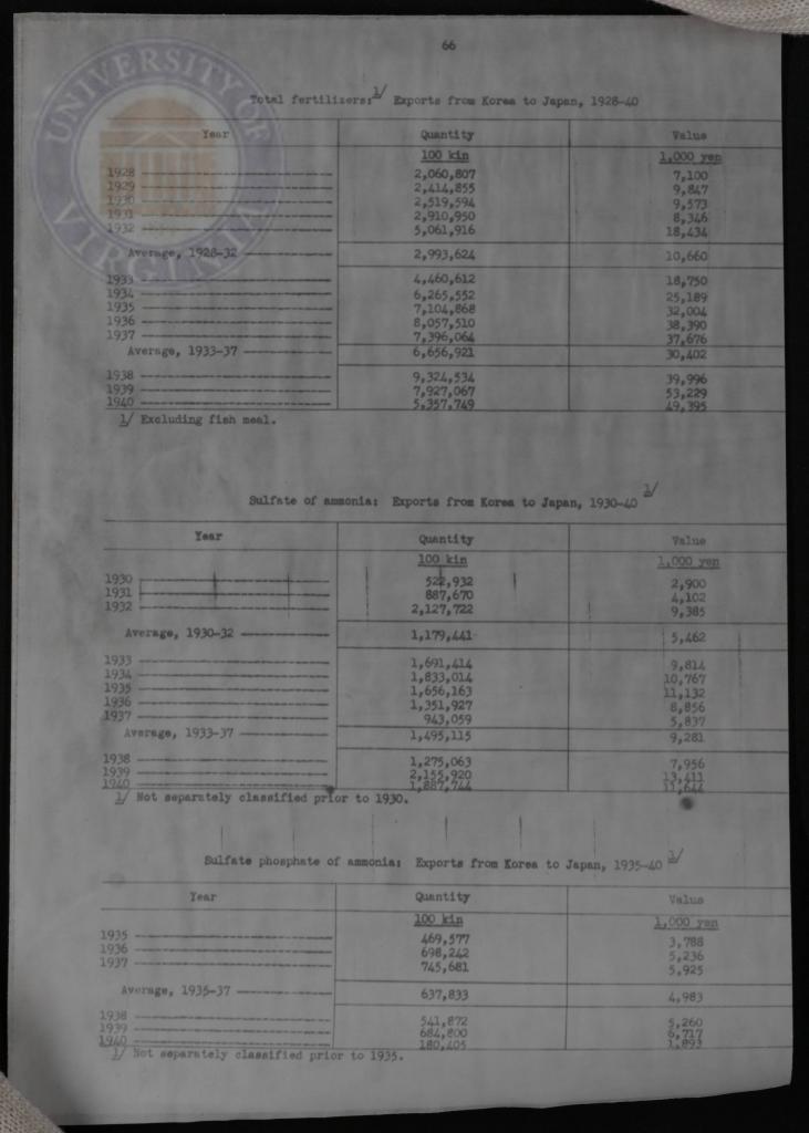 <a href="/collections/page-70-69">View this Page: Page 70</a>