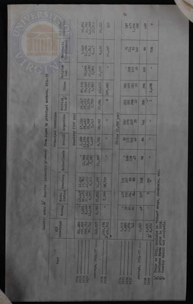 <a href="/collections/page-76-61">View this Page: Page 76</a>