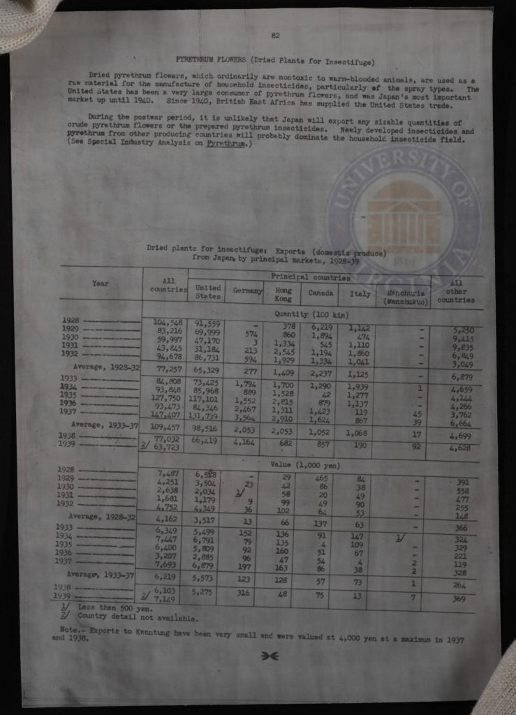 <a href="/collections/page-86-52">View this Page: Page 86</a>