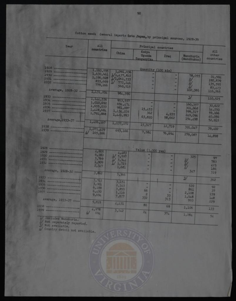 <a href="/collections/page-96-41">View this Page: Page 96</a>