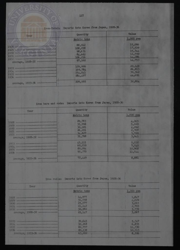 <a href="/collections/page-121-21">View this Page: Page 121</a>