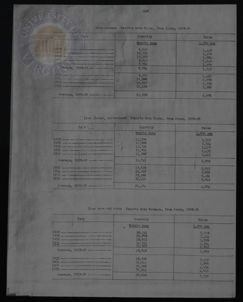 <a href="/collections/page-122-20">View this Page: Page 122</a>
