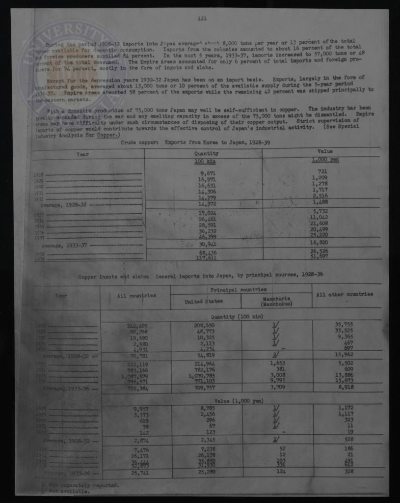 <a href="/collections/page-125-17">View this Page: Page 125</a>