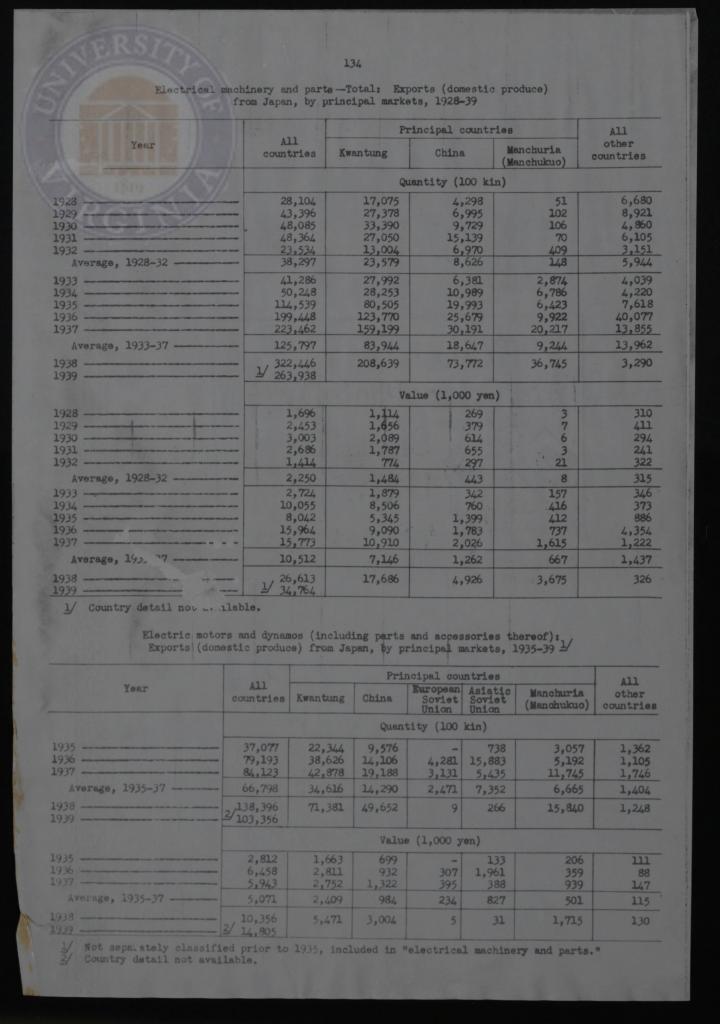 <a href="/collections/page-138-14">View this Page: Page 138</a>