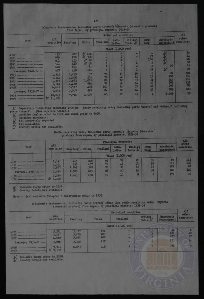 <a href="/collections/page-139-13">View this Page: Page 139</a>