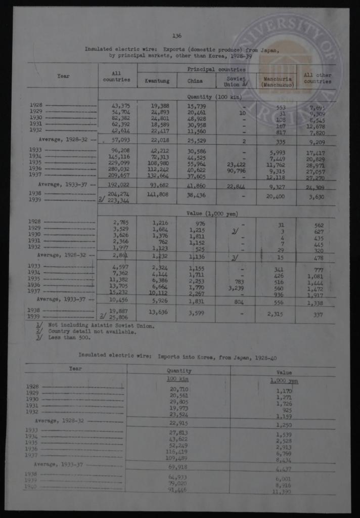 <a href="/collections/page-140-13">View this Page: Page 140</a>