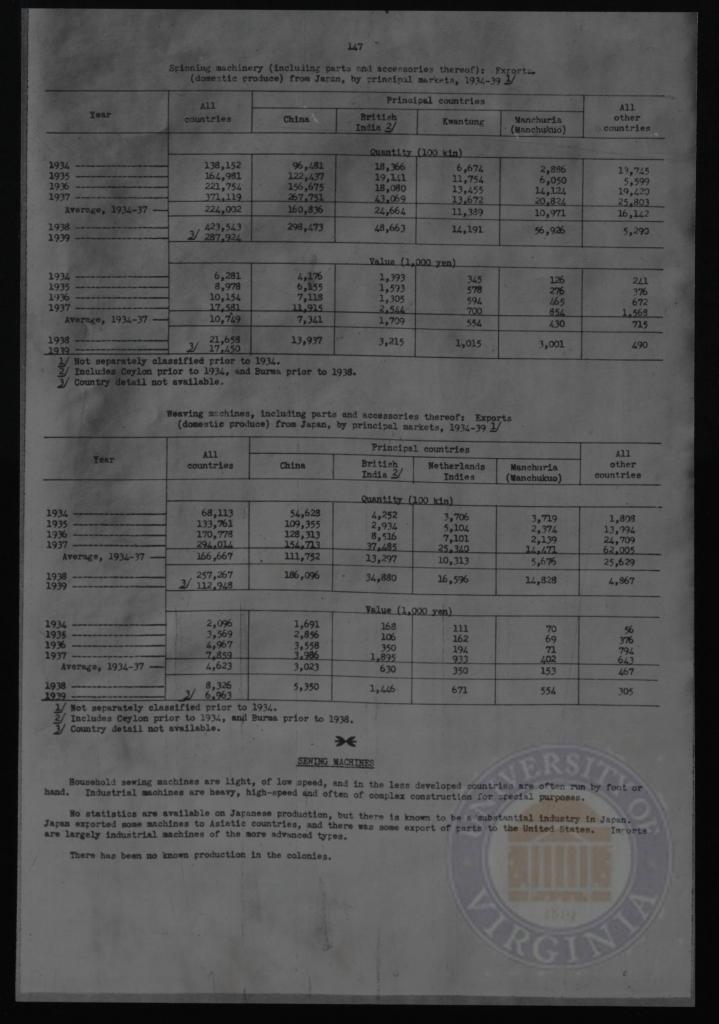 <a href="/collections/page-151-12">View this Page: Page 151</a>