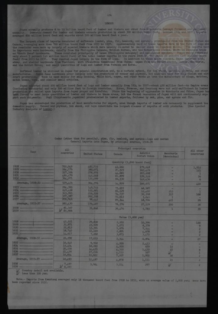 <a href="/collections/page-160-11">View this Page: Page 160</a>