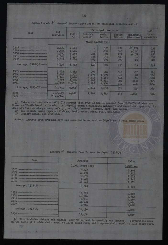 <a href="/collections/page-163-11">View this Page: Page 163</a>