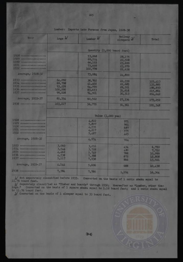 <a href="/collections/page-169-10">View this Page: Page 169</a>