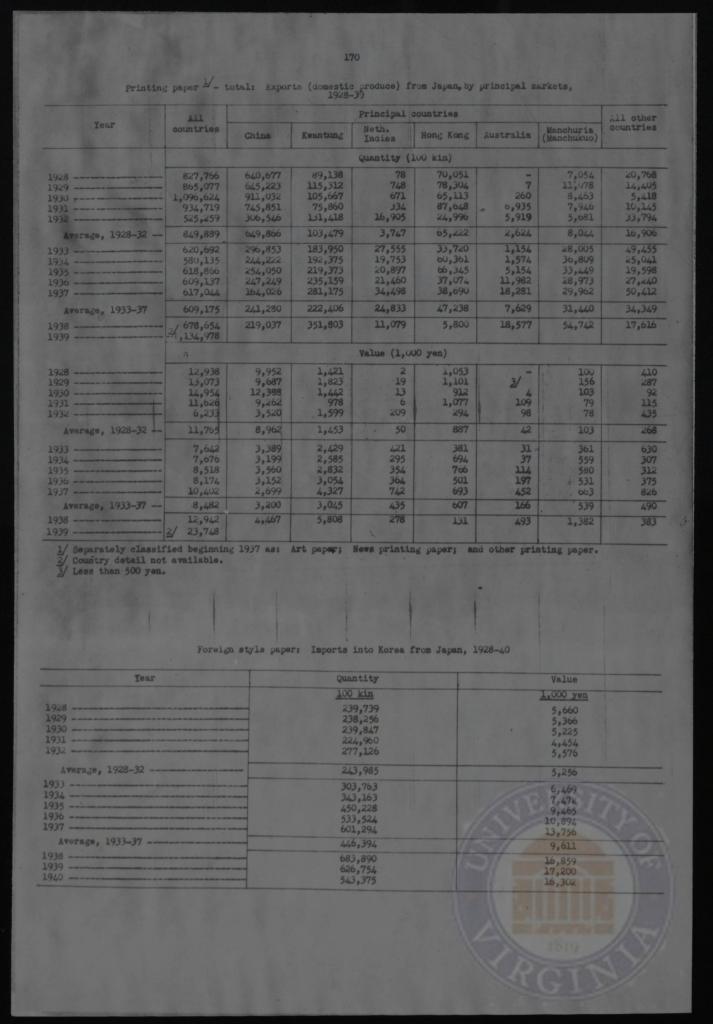 <a href="/collections/page-174-10">View this Page: Page 174</a>