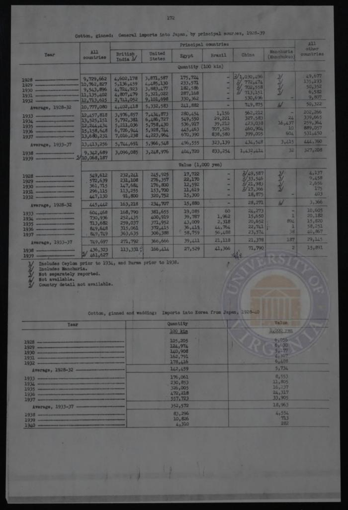 <a href="/collections/page-176-10">View this Page: Page 176</a>