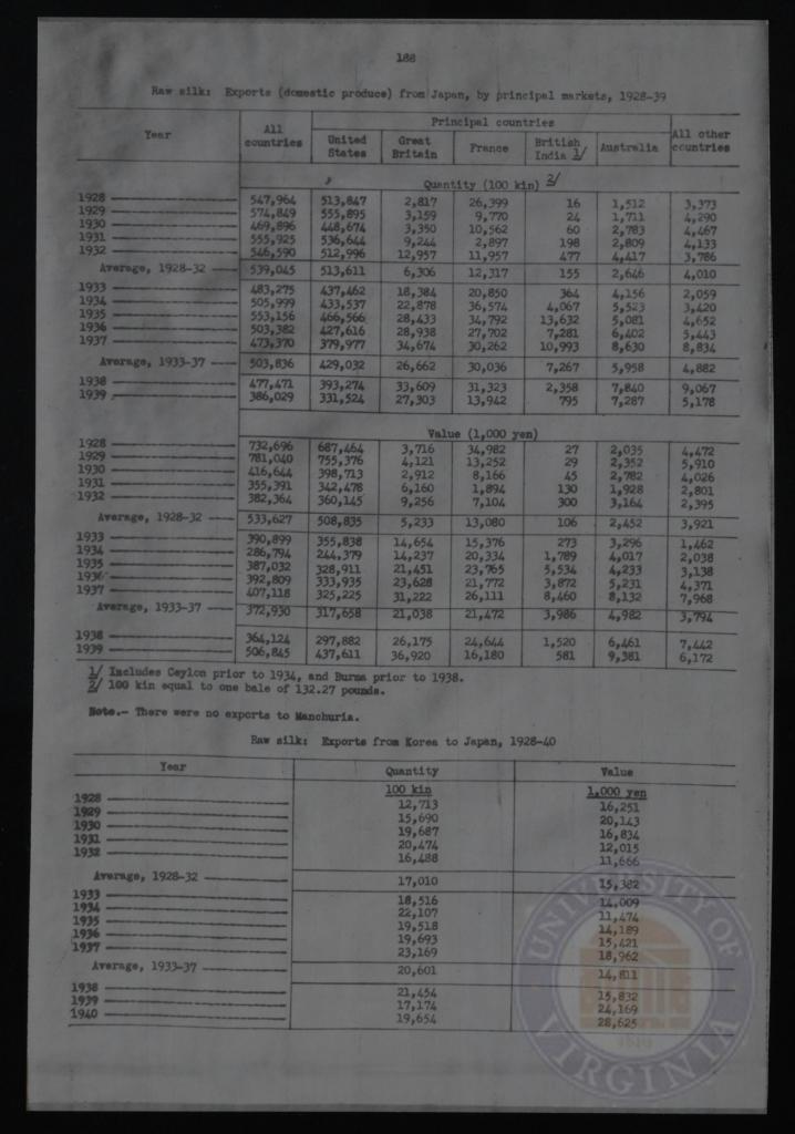 <a href="/collections/page-192-7">View this Page: Page 192</a>