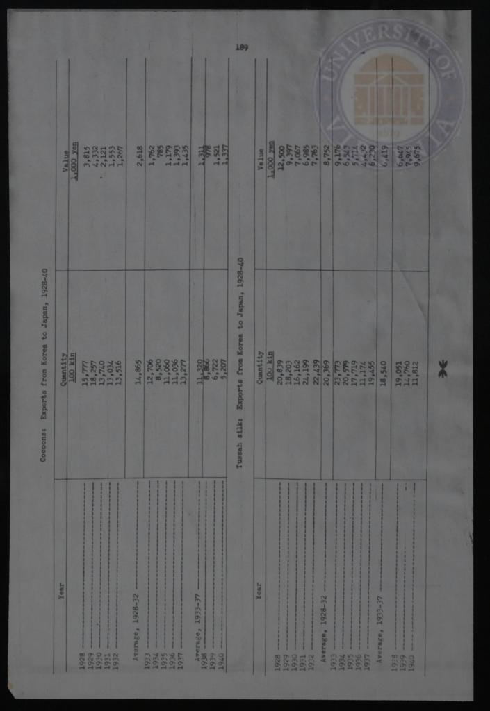 <a href="/collections/page-193-7">View this Page: Page 193</a>