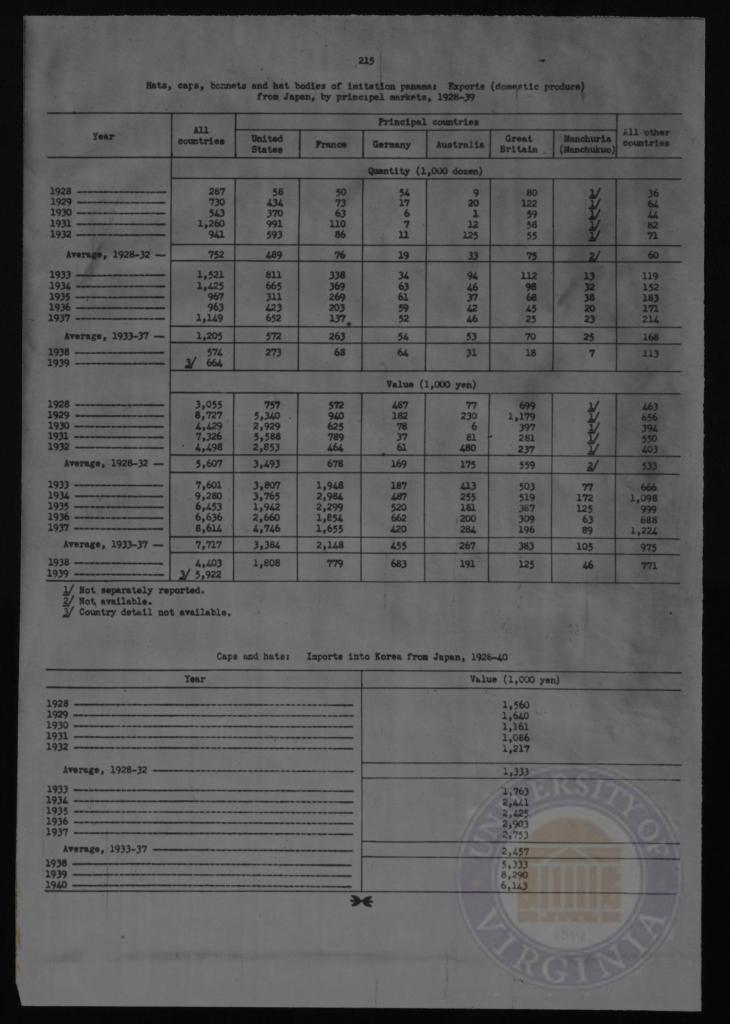 <a href="/collections/page-219-6">View this Page: Page 219</a>